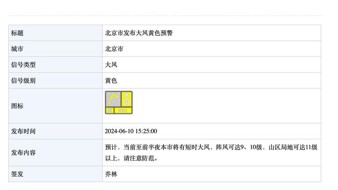 吉达联合vs利雅得胜利首发：本泽马先发，坎特、法比尼奥出战