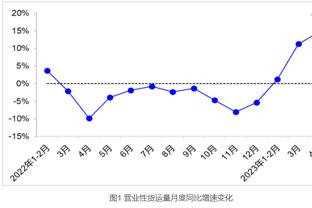 意天空预测罗马在欧联杯首发：七人轮换，锋线卢卡库搭档贝洛蒂