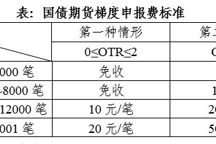 香港马会曾道人网站截图2